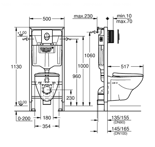 Комплект Grohe Solido Perfect 4в1 (39192000)