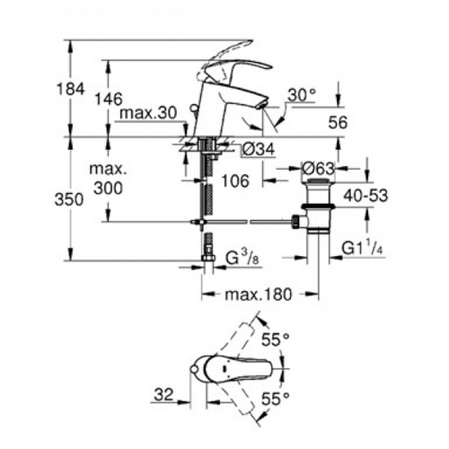 Набір змішувачів Grohe Eurosmart 123244