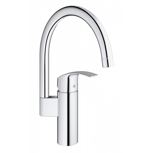 Набір змішувачів Grohe Eurosmart 123248 МК