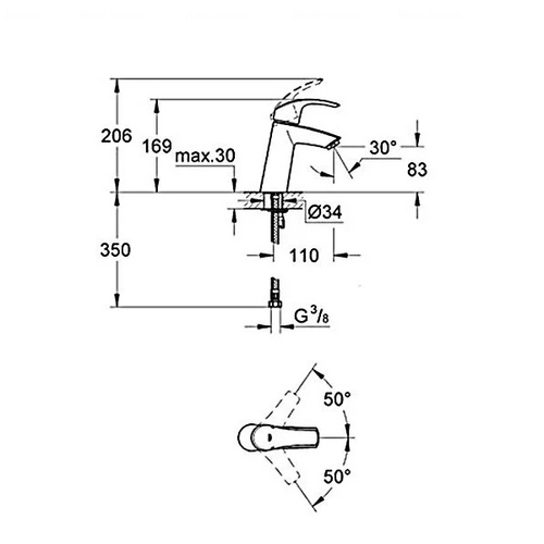 Набір змішувачів Grohe Eurosmart 123248 МК