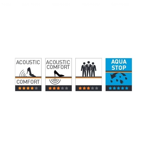 Подложка Arbiton Optima Expert Aquastop 2 мм
