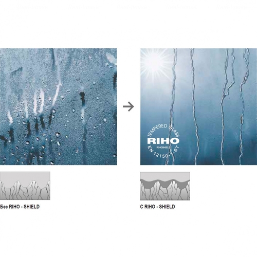 Душевая стенка Riho Scandic S400-160