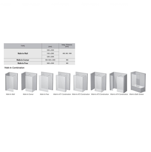 Неподвижная душевая стенка Ravak Walk-In Wall-100 профиль алюминий профиль алюминий